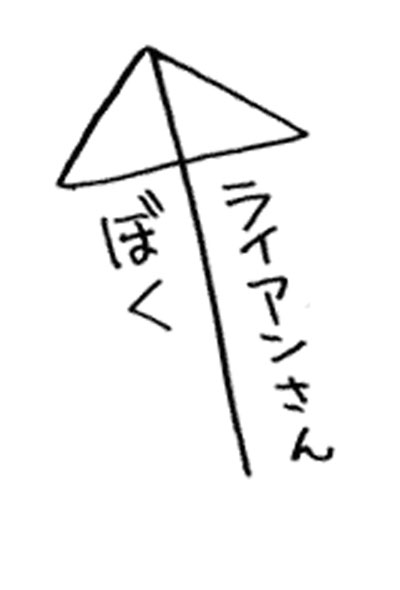 Ȃ悵̂邵